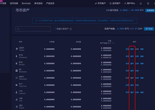 图片[7] - Bit-Z交易平台数字货币充值与提现教程
