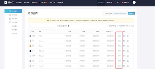图片[2] - Bit-Z交易平台数字货币充值与提现教程