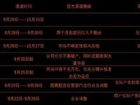 简单阐述数字藏品清退流程是什么?