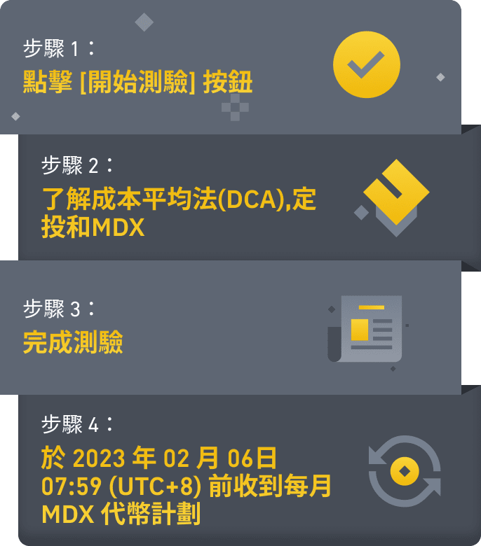 图片[1] - 币安：定投MDX：完成测验以获得免费的每月MDX定投计划