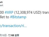 32,000,000 XRP从未知钱包转移到Bitstamp