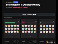 NounsDAO 211提案获得通过