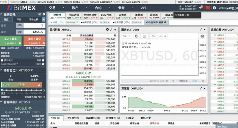 图片[5] - BitMEX交易所新手注册使用教程