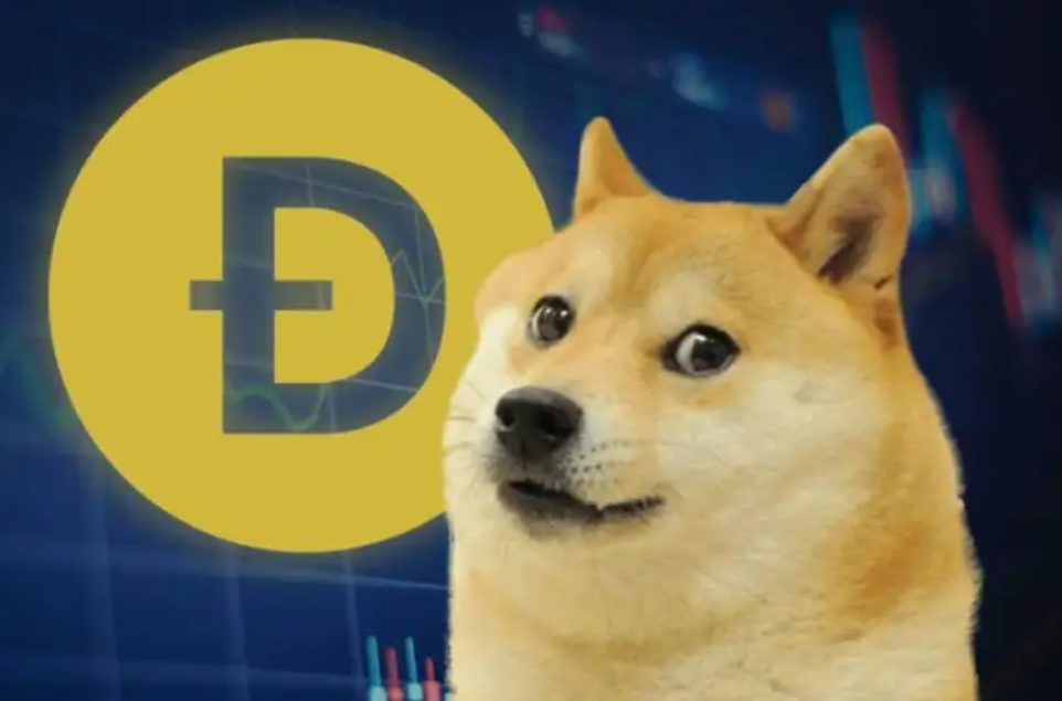 图片[1] - 狗狗币（DOGE）怎么买？狗狗币最新购买教程