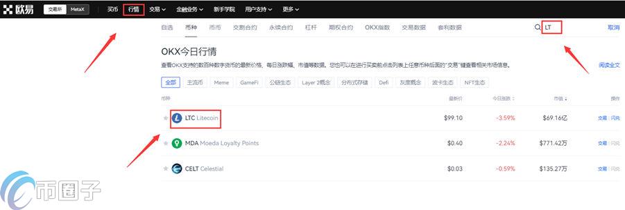 图片[2] - 国内怎么买数字货币？中国买卖数字货币教程