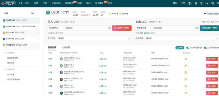 图片[2] - 芝麻开门怎么买USDT？芝麻开门交易所买USDT教程