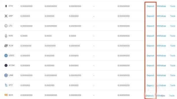 图片[2] - crypto.com交易所注册充值交易完整教程