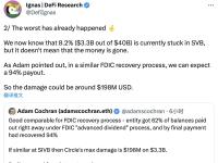 观点：USDC不会像UST归零，Circle损失可能仅有1.98亿美元