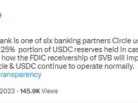 Circle：硅谷银行负责与其他合作银行共同管理USDC大约25%的现金储备
