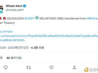 5000万枚USDT从Bitfinex转移至Tether Treasury