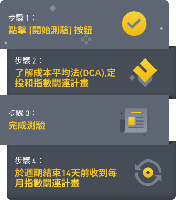 图片[1] - 「币安」完成测验以获得免费的每月定投指数关连计划（2023-03-16）