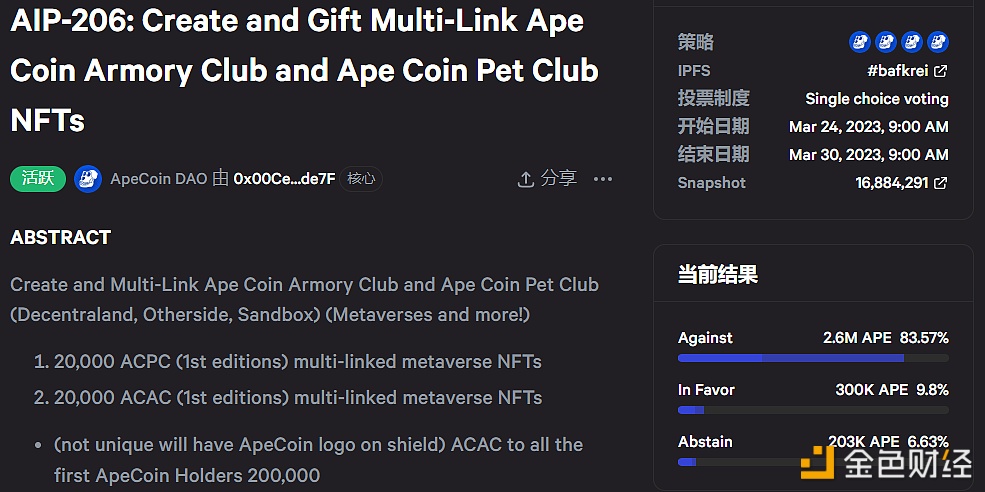 图片[1] - ApeCoin发起提案拟推出两款新NFT系列，但当前反对票占优