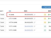 DWF Labs转出超14万枚SSV，价值近550万美元