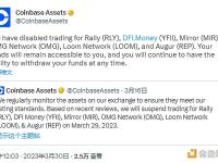 Coinbase：已正式禁止YFII、OMG、MIR等资产交易