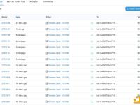 Allbridge项目攻击者正在将被盗资产通过Tornado.Cash还给Allbridge项目方