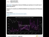 USDC交易量创14个月低点