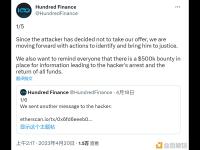 Hundred Finance悬赏50万美元征求黑客信息，正联系多个司法管辖区的执法部门