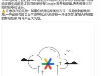 观点：Google 身份验证器云同步功能将风险转移到邮箱，加密用户需注意风险