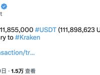 111,855,000 USDT从Tether Treasury转移到Kraken