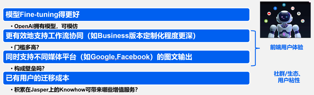 图片[17] - 谁在布局生成式AI？一文详解生成式AI的行业应用版图