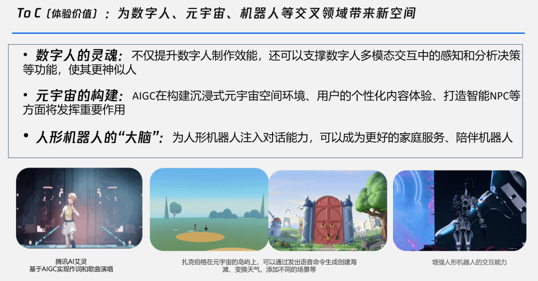 图片[23] - 谁在布局生成式AI？一文详解生成式AI的行业应用版图