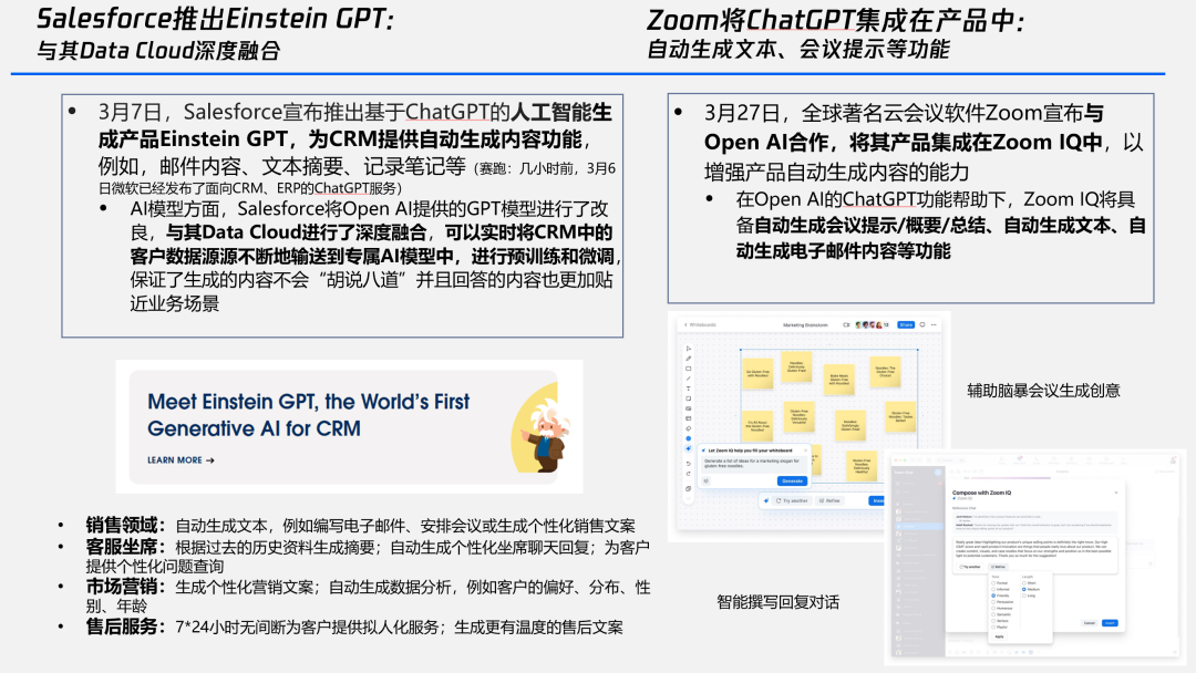 图片[5] - 谁在布局生成式AI？一文详解生成式AI的行业应用版图