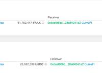 价值超6100万美元的FRAX和价值超2600万美元的USDC从Frax转移到Curve
