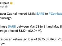 BlockTower Capital在10小时前将181万枚ARB转至Coinbase