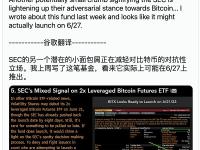 杠杆比特币期货 ETF 定于周二推出