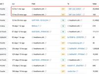 heatherm.eth向DWF Labs转移了2500万枚MDT