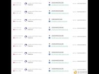 Terraform Labs自5月30日起共抛售68.7万枚AVAX，套现976万美元