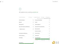 Gemini：目前所有系统均已正常投入运行