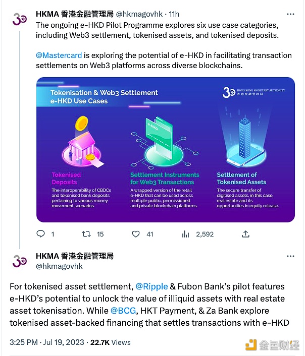 图片[1] - 香港金管局：电子港币试点计划包括Web3结算、代币化资产和代币化存款等