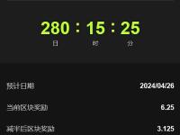 第四次减半在即 比特币和加密行业将「重复昨天的故事」