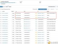 petemitchell.eth将价值约230万美元SNX转入Coinbase