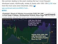 Santiment：今年夏天Chainlink的github开发活动跻身开发最频繁资产前5名