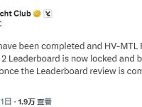 “无聊猿”BAYC：HV-MTL Forge第二季结束，积分排行榜已锁定并启动审核