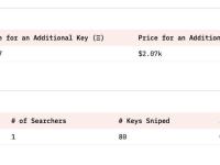 Tom Wan：知名DJ Steve Aoki加入friend.tech并已在所有创作者中排名第48位