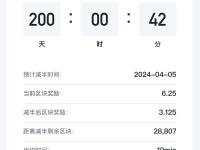 距BCH减半预计还有大约200天