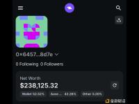 ZachXBT：截止目前，Balancer被盗资金约23.8万美元