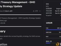 Aave发起GHO流动性战略升级提案