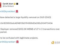 CertiK：BSC链上DUO项目流动性骤减，部署者4天内移除35.29万美元的WBNB LP