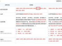 Mixin Network 2亿美元受攻击，李笑来、罗永浩曾是Mixin关联公司股东