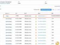 Arbitrum空投已在Ethereum 18208000区块认领截止