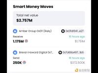 Brevan Howard Digital向Coinbase Prime存入25万枚LDO