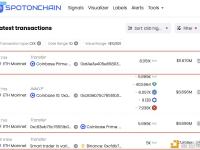 一巨鲸12小时前从Coinbase Prime积累8176枚MKR
