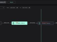 DWF Labs半小时内将2407万ORBS存入Bithumb