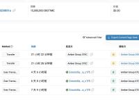 余烬：Amber Group和FBG Capital应该是BIGTIME的做市商