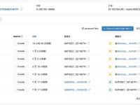 Arkham生态和社区激励钱包7天前将2573万枚ARKM转出