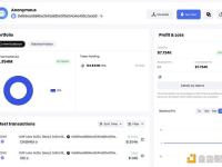 DWF Labs将从LINA团队积累的1.24亿LINA转移到新钱包中